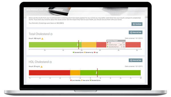 screenshot of MediKeeper Wellness Portal